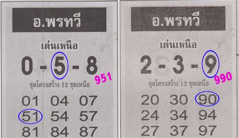 free thai lottery key|Lotto Thai .